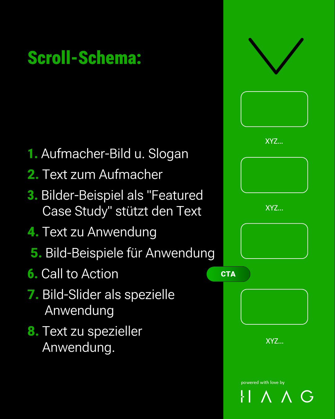 Webdesign Homepage HAAG Kommunikationsdesign München